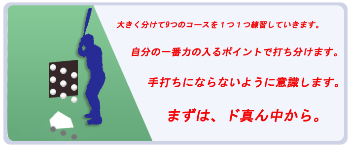 9つのコース