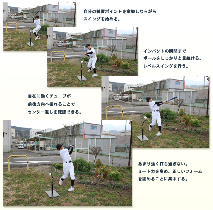 連続写真