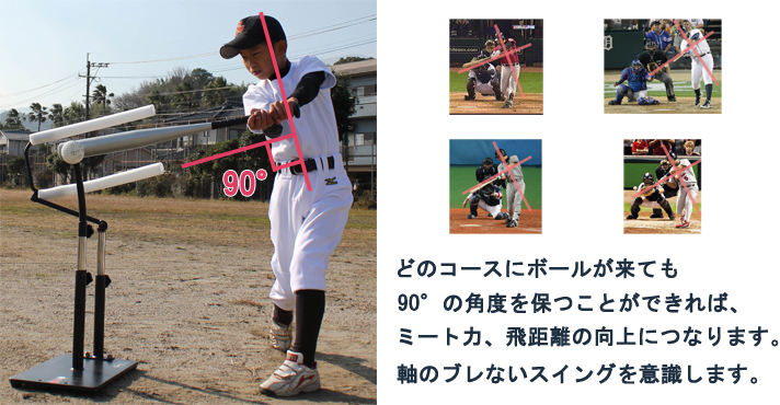 スイングチェッカー90°