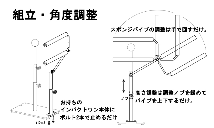 組立・調整